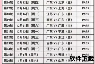 2024-2025赛季CBA开赛时间_10月12日揭幕战赛程看点解析