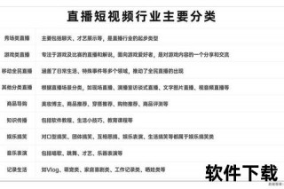 世预赛观看指南：央视与爱奇艺腾讯咪咕直播平台全解析