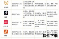 哪个FM最好_热门平台功能对比与用户选择指南