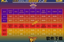 篮球比分巅峰对决：关键赛点逆转胜负悬念揭晓