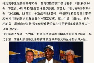 科比职业生涯多少年？回顾篮球巨星的NBA征战岁月