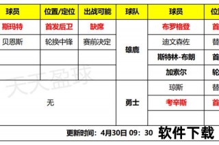 篮彩购买渠道全解析：正规平台推荐与购彩步骤指南