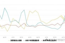 停售背后原因探析：政策调整与市场波动双重影响