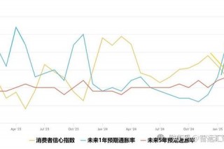 停售背后原因探析：政策调整与市场波动双重影响