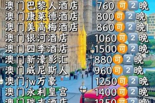 澳网门票价格解析：2024赛季购票费用及优惠指南