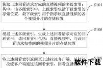 录像观看全攻略：高清回放_便捷管理与实时查看技巧