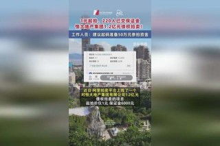恒大市值缩水至千亿关口_债务危机下企业估值重塑引关注