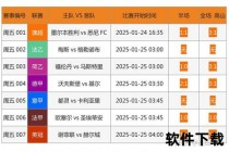 竞彩足球比分预测计算器：精准分析与实时赛果速查工具