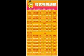 竞彩足球比分预测_关键赛事解析与精准投注策略指南