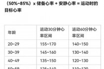 跑步为什么如此疲惫_解析身体负荷与能量消耗的深层关联