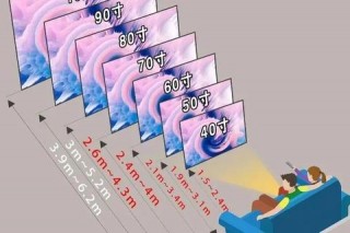 电视TV软件哪个好_2023热门应用推荐与选择全指南