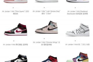 AJ1稀有配色全解析：最难入手款TOP5及市价参考