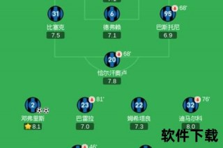 AM在足球中的核心定位：攻击型中场角色解析