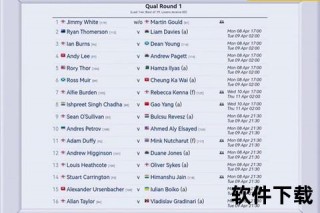 斯诺克赛事盘点：排名赛_大师赛_球员锦标赛对决全览