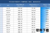 河北vs江苏：经济、教育、民生全方位对比谁更强