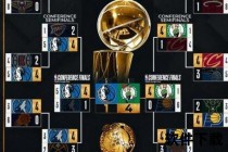 2025NBA西部决赛时间表_巅峰对决即将开启