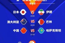 2023世界杯门票选购攻略：正规平台与购票流程详解
