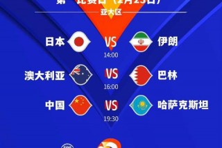 2023世界杯门票选购攻略：正规平台与购票流程详解