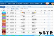 足球球探_即时比分追踪-全球联赛最新战况速递