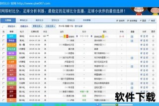 足球球探_即时比分追踪-全球联赛最新战况速递