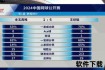 网球比分直播网_实时赛况追踪与全球赛事数据播报平台