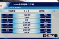 网球比分直播网_实时赛况追踪与全球赛事数据播报平台