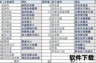 NBA球队命名故事：动物象征_城市印记与历史传承
