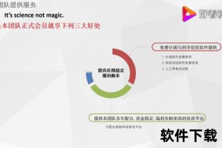 倍投策略解析：核心含义、运作机制与风险应对指南