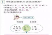 三连尾倍数之谜：高效提升技巧与实战策略解析