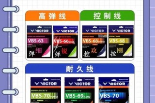 胜利羽毛球哪个好_全系列解析与热门型号推荐