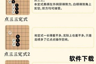 围棋终局规则解析：判定方法与形势判断全流程