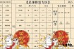 足球比分007为您呈现实时精准比分更新