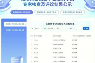 SJD深度解读：法学博士学位的定义与职业方向