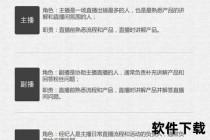 直播经纪人职责解析：日常工作内容与核心任务揭秘