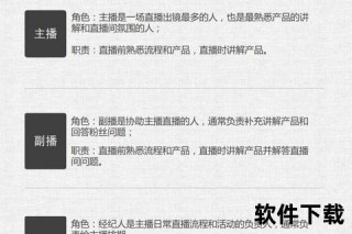 直播经纪人职责解析：日常工作内容与核心任务揭秘