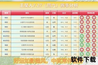 足球比分竞彩_精准预测技巧与赛事胜负解析