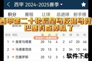 2025西甲直播指南：央视+网络平台观赛全攻略