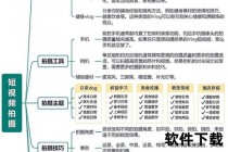 视频录像全流程解析：拍摄技巧与后期制作关键点指南