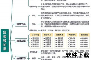 视频录像全流程解析：拍摄技巧与后期制作关键点指南