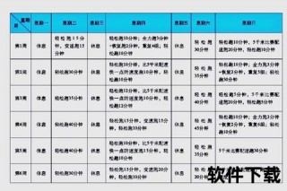 每天跑步多少公里最合适？科学建议与健康距离指南