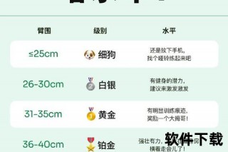 臂展多长算优异-身高比例与厘米标准解析