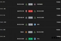 欧联杯与欧冠差异解析赛事特点对比
