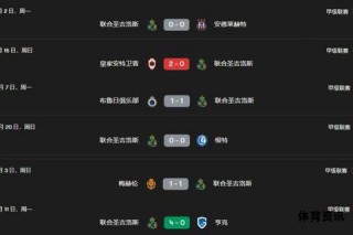 欧联杯与欧冠差异解析赛事特点对比