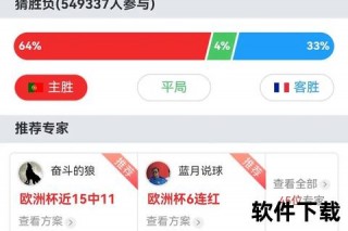 葡萄牙VS法国直播_欧洲杯巅峰对决点球大战定乾坤