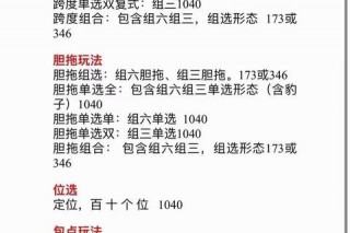 3D和值中奖金额全解析：各数值奖金对应表速览