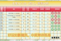 竞彩足球500精准投注攻略与技巧分享