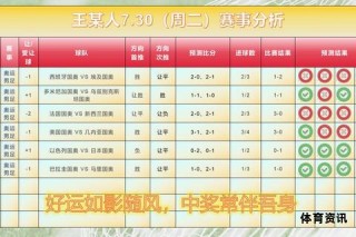 竞彩足球500精准投注攻略与技巧分享