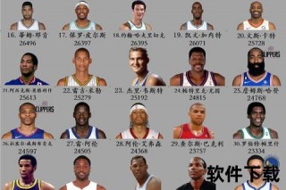 NBA赛季终极盘点：十大高光时刻与球星数据深度解析