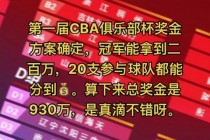 CBA总冠军奖金揭晓：金额数目及分配机制深度解析