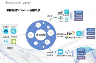 VS2008开发实战：安装配置与高效应用全解析